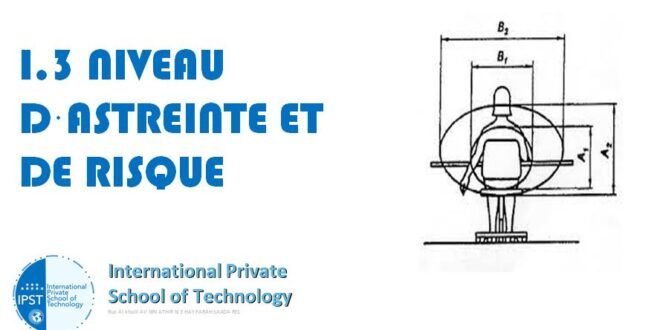 I.3 NIVEAU D·ASTREINTE ET DE RISQUE