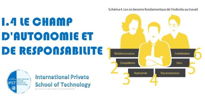 I.4 LE CHAMP D'AUTONOMIE ET DE RESPONSABILITE