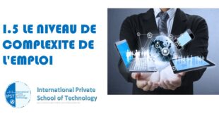 I.5 LE NIVEAU DE COMPLEXITE DE L'EMPLOI