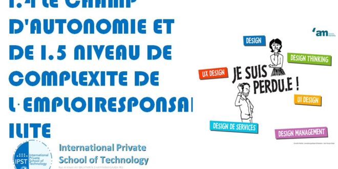 I.5 NIVEAU DE COMPLEXITE DE L·EMPLOI