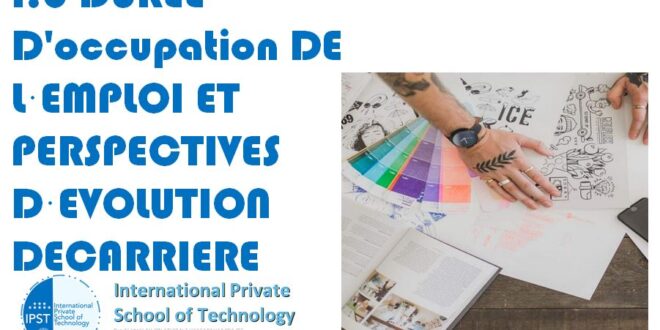 I.6 DUREE D'occupation DE L·EMPLOI ET PERSPECTIVES D·EVOLUTION DECARRIERE