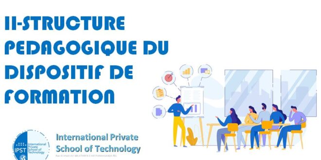 II-STRUCTURE PEDAGOGIQUE DU DISPOSITIF DE FORMATION
