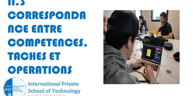 II.3 CORRESPONDANCE ENTRE COMPETENCES, TACHES ET OPERATIONS