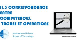 II.3 CORRESPONDANCE ENTRE COMPETENCES, TACHES ET OPERATIONS