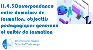 II.4.3Correspondance entre domaines de formation, objectifs pédagogiques généraux et unités de formation
