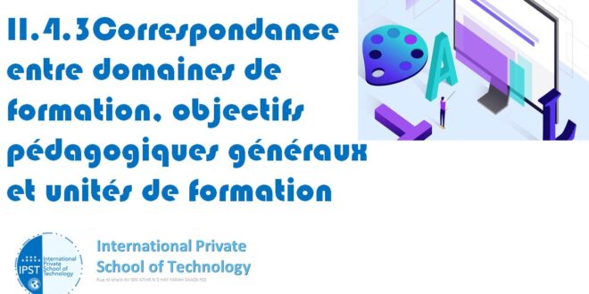 II.4.3Correspondance entre domaines de formation, objectifs pédagogiques généraux et unités de formation