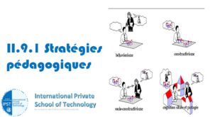 II.9.1 Stratégies pédagogiques