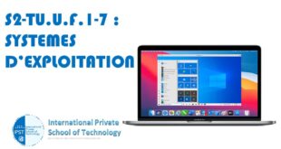 S2-TU.U.F.1-7 : SYSTEMES D’EXPLOITATION.