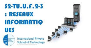 S2-TU.U.F.2-3 : RESEAUX INFORMATIQUES