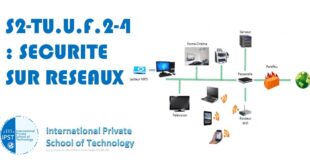 S2-TU.U.F.2-4 : SECURITE SUR RESEAUX