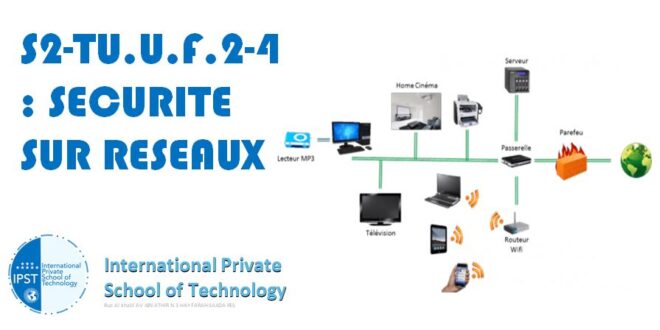 S2-TU.U.F.2-4 : SECURITE SUR RESEAUX