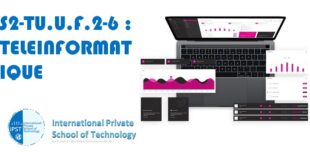 S2-TU.U.F.2-6 : TELEINFORMATIQUE